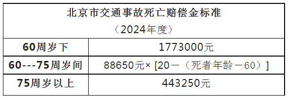 热点生活 第53页