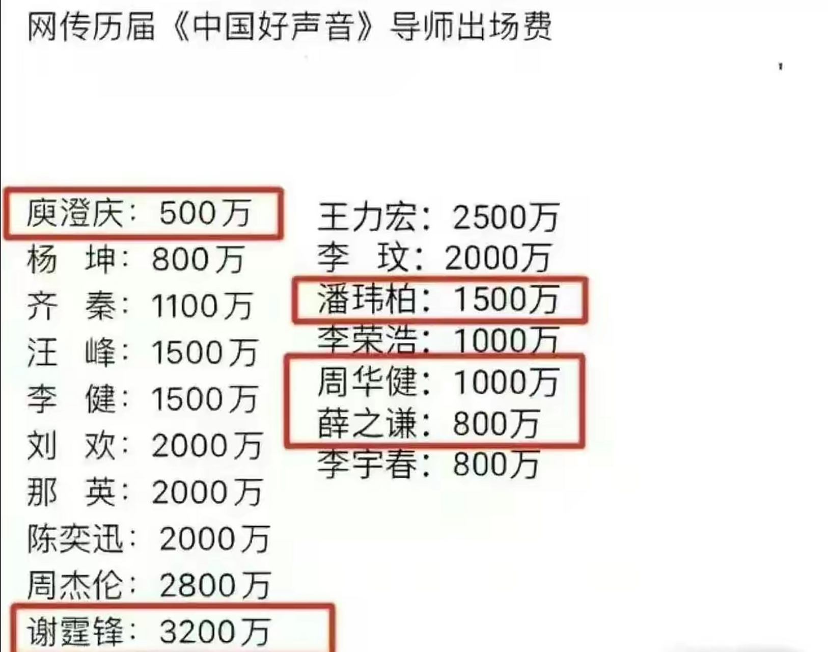 游戏专题 第52页