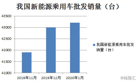 游戏专题 第48页