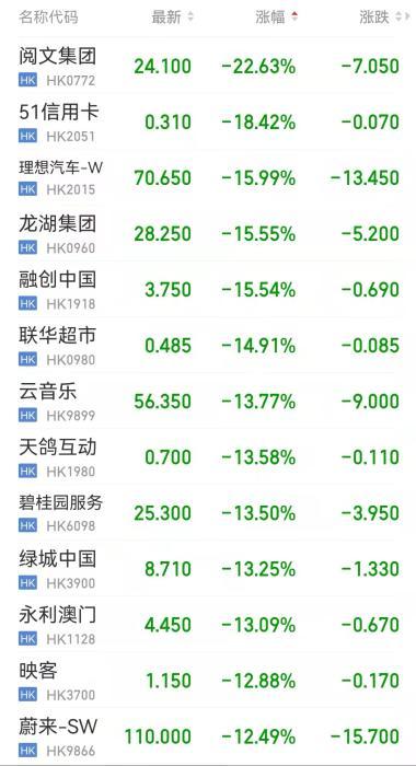 热点生活 第44页