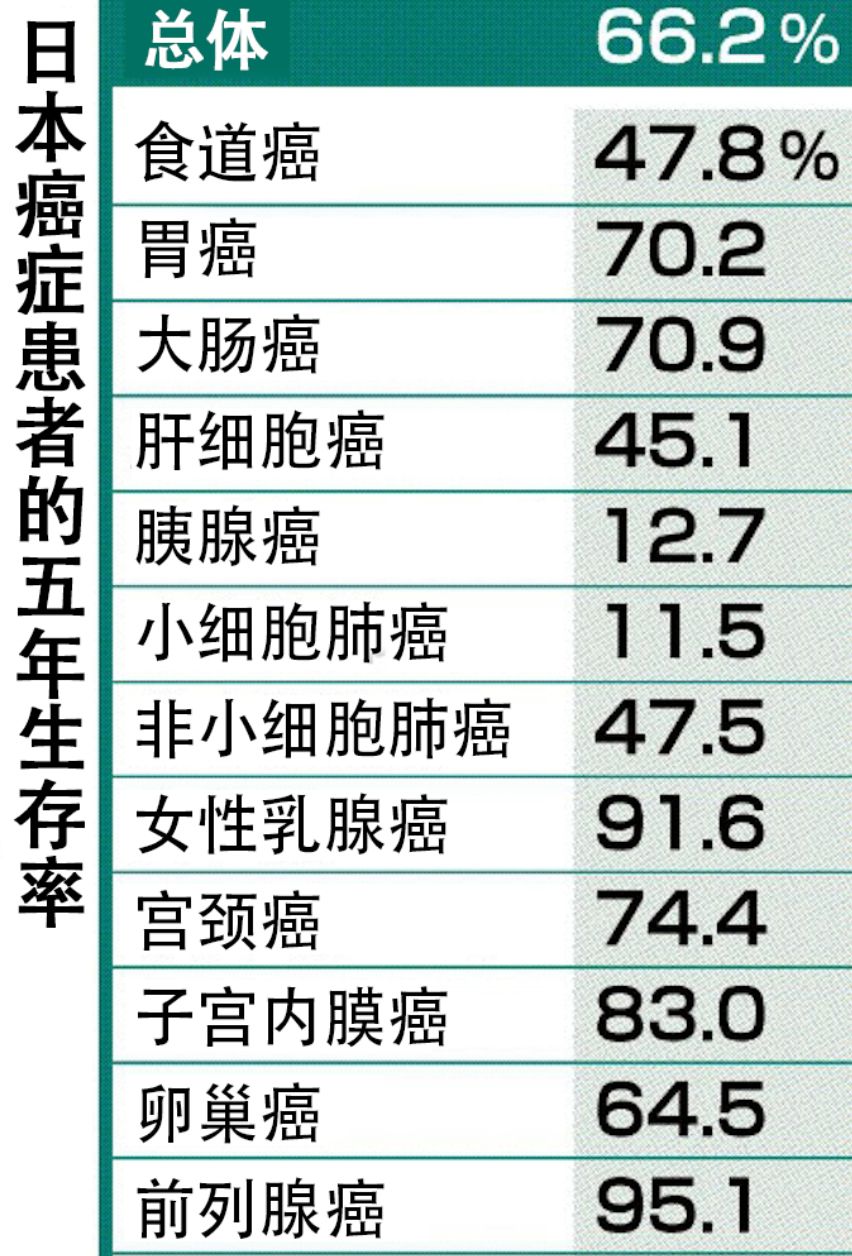游戏专题 第5页