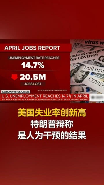美失业率创新高